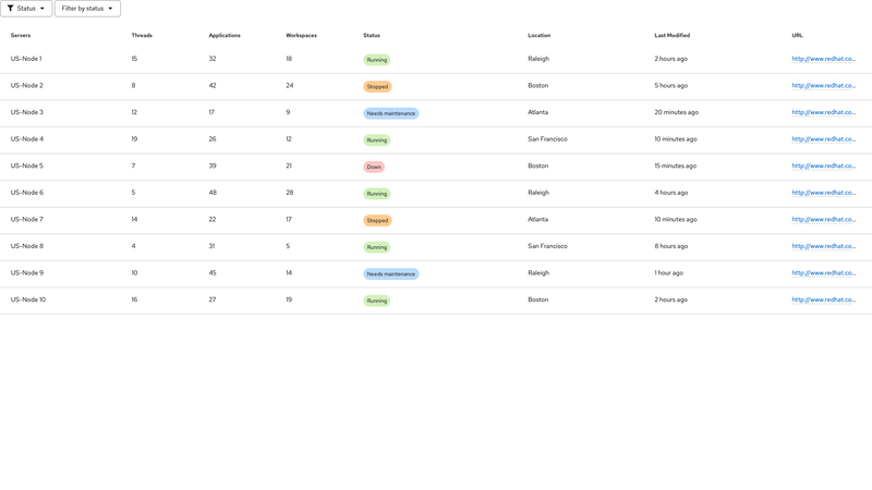 Filterable screenshot