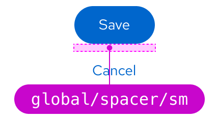 Stacked button spacing with spacers