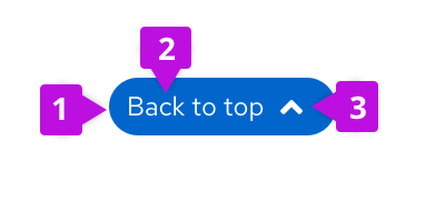 image showing back to top elements