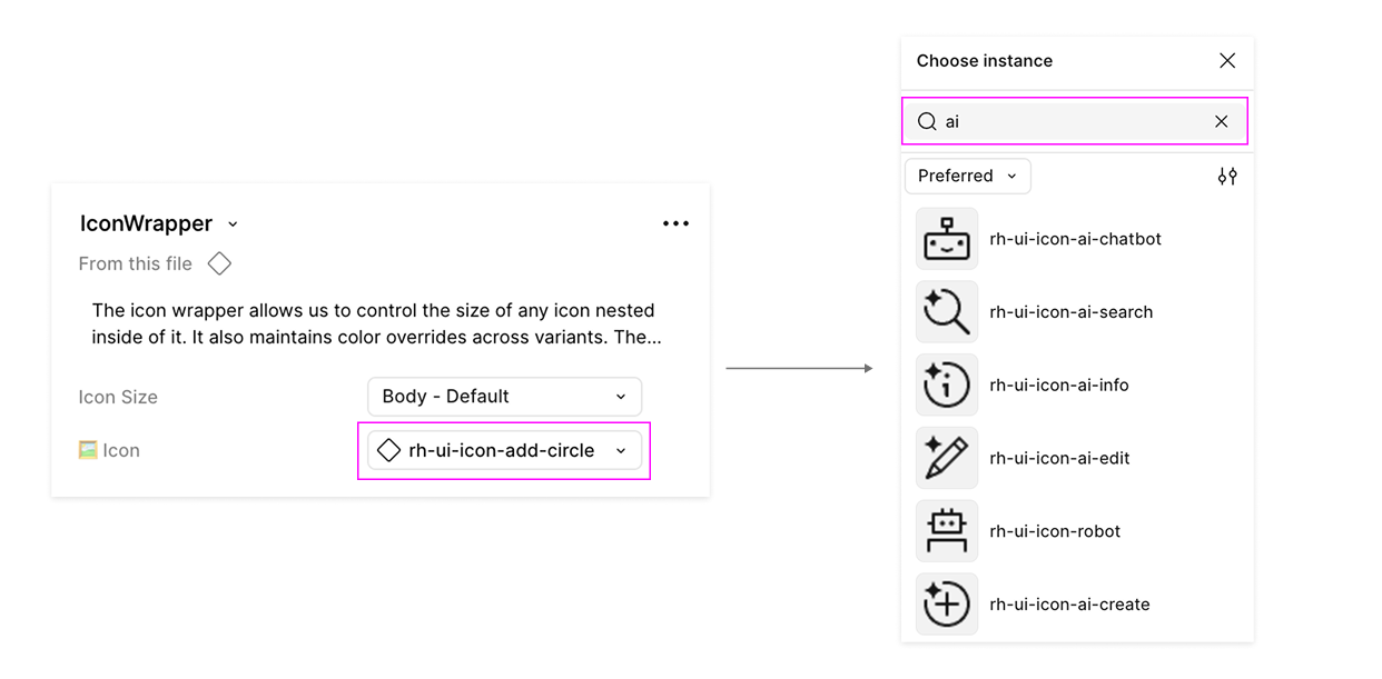 Menu in Figma showing how to switch between PatternFly and Red Hat icon libraries