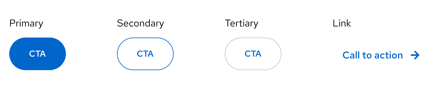 Images of all CTA types