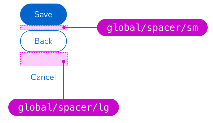 Stacked wizard button spacing with spacers