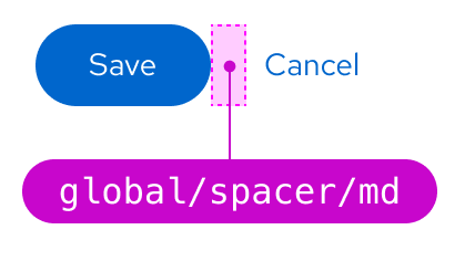 Standard button spacing with spacers