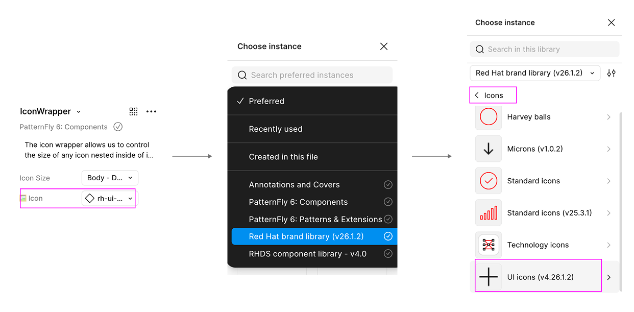 Menu in Figma showing how to switch between PatternFly and Red Hat icon libraries