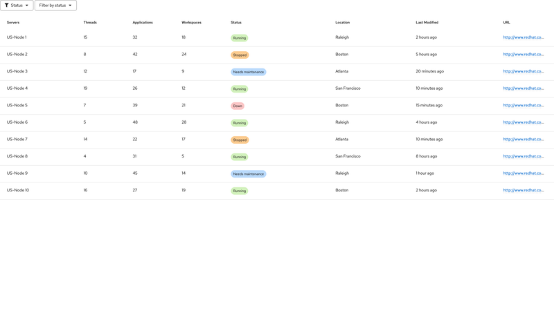 Filterable screenshot