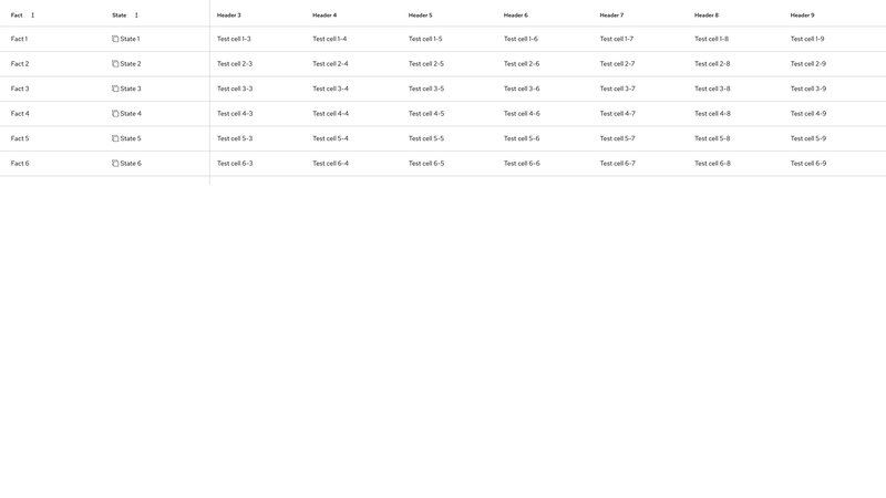 Sticky columns and header with toolbar screenshot