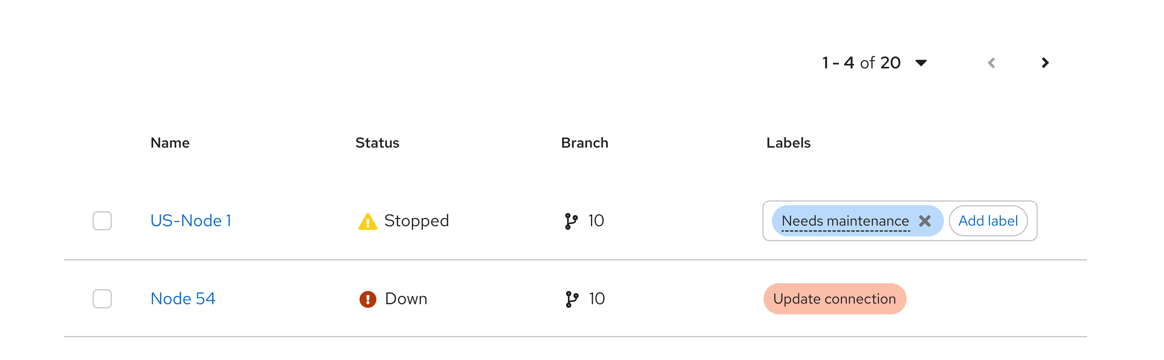 Table-based label group with option to add a new label.