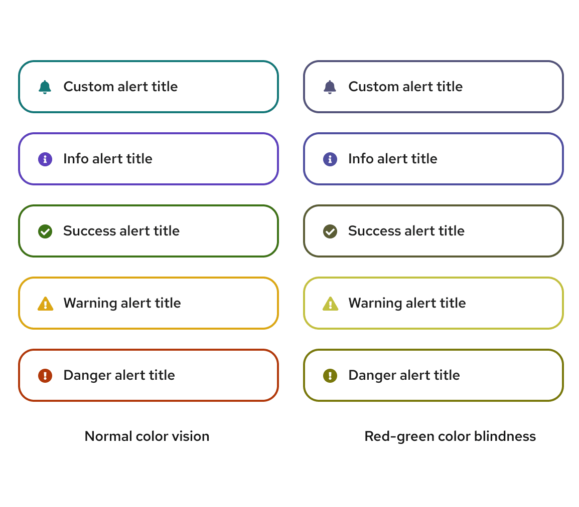 Two sets of alert components being compared, one displayed as normal and the other displayed with red-green color blindness emulated.