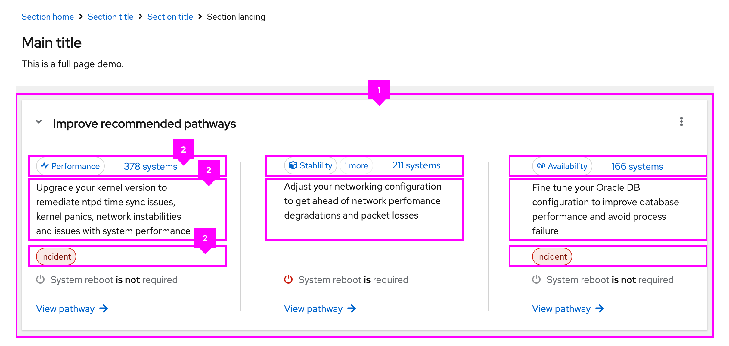 PatternFly website screenshot showing dashboard created with flex layout.