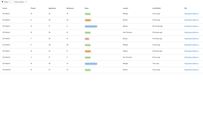 Filterable screenshot