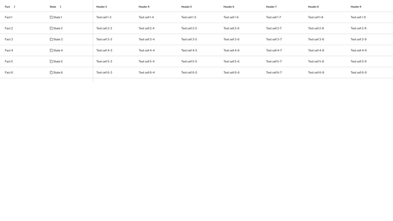Sticky columns and header with toolbar screenshot