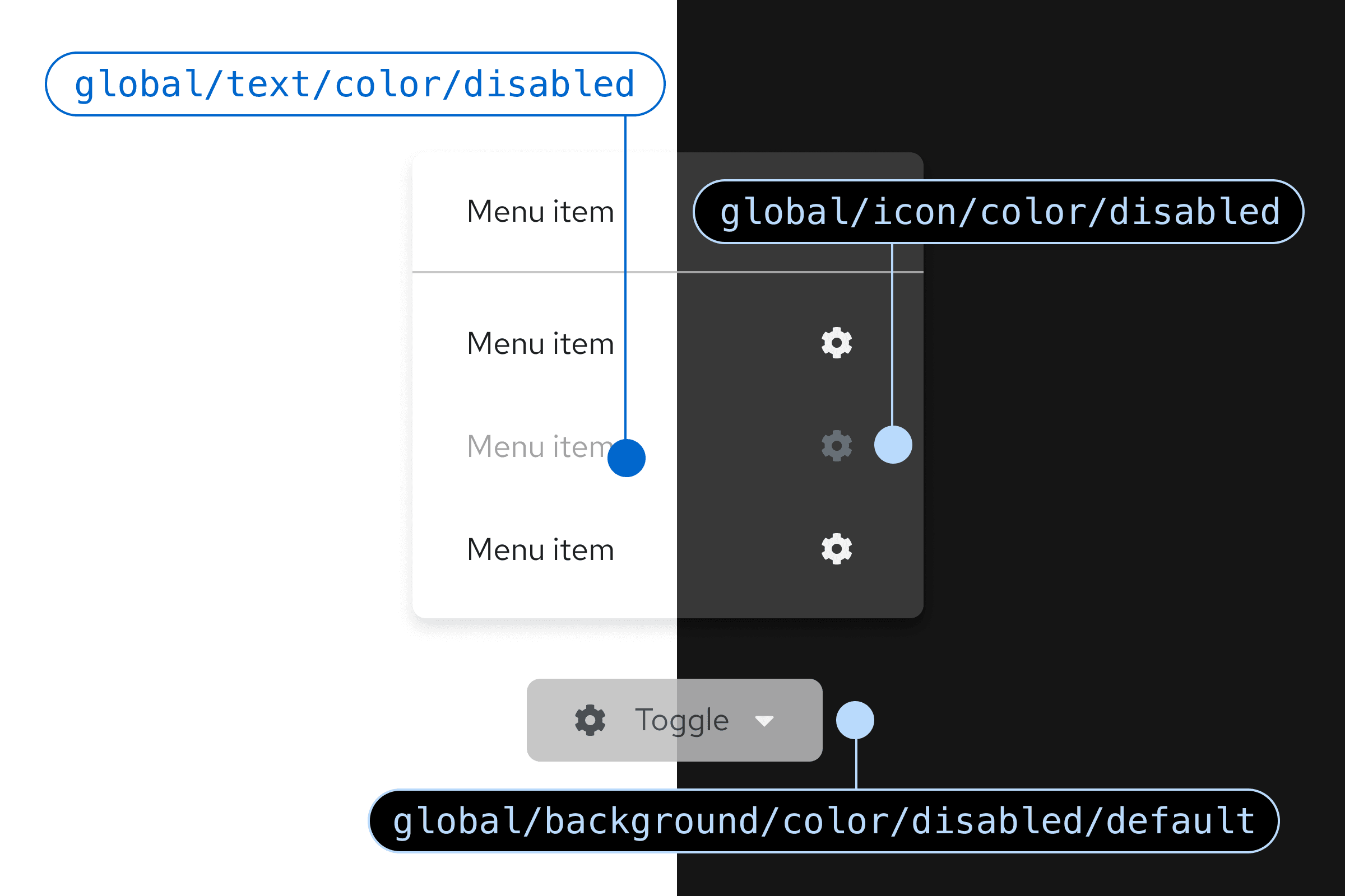 PatternFly disabled colors