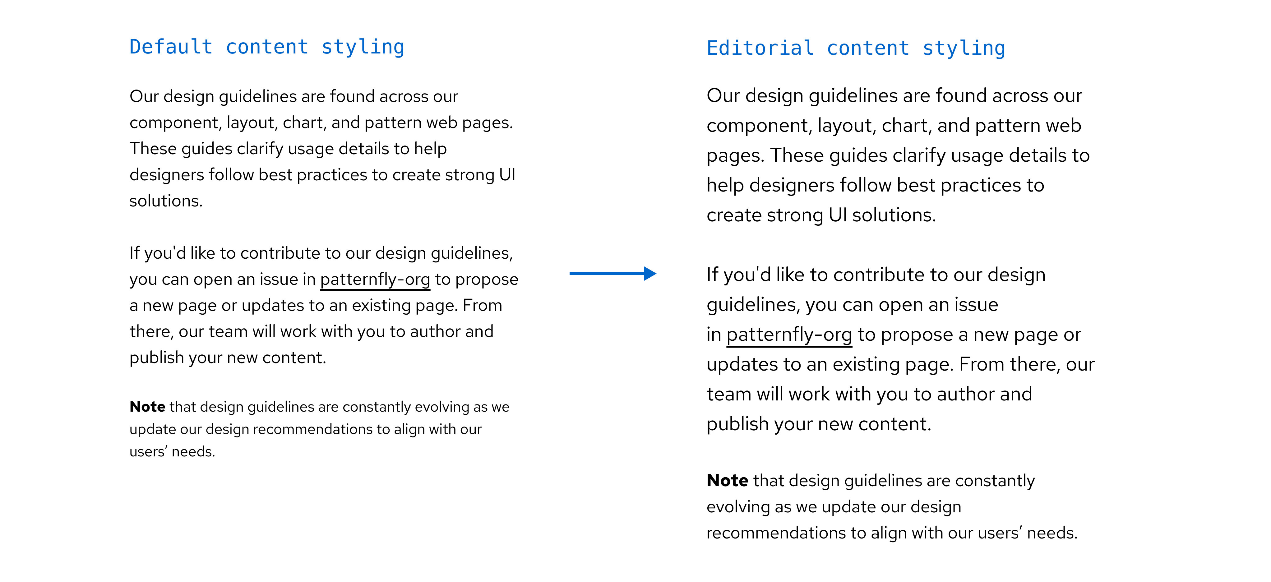 Size difference between default and editorial styles.