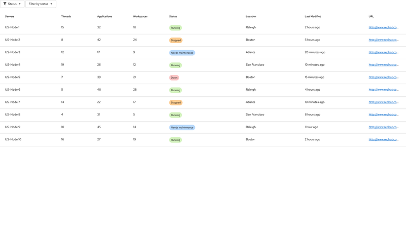 Filterable screenshot