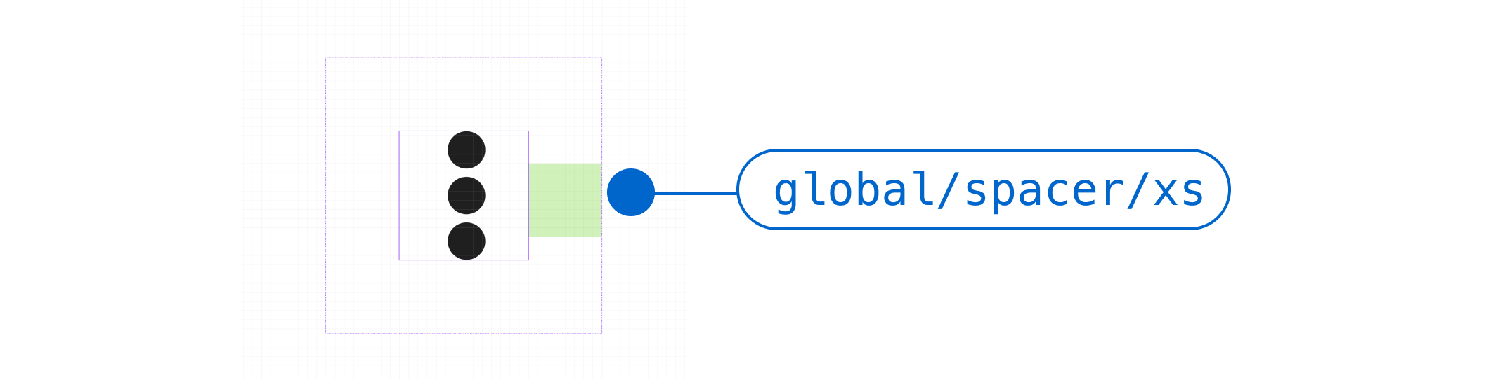 A vertical ellipsis icon with an extra small spacer symbol.