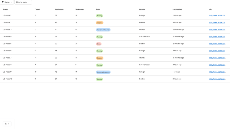 Filterable screenshot