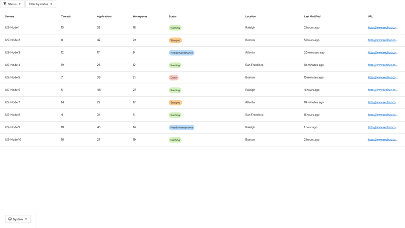 Filterable screenshot