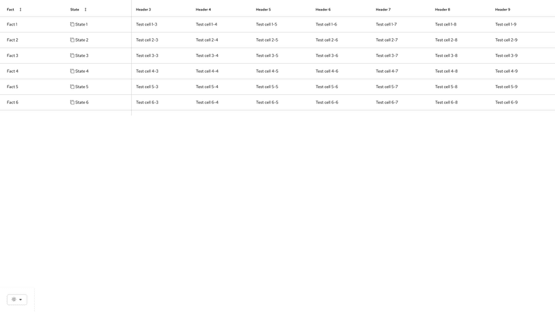 Sticky columns and header with toolbar screenshot
